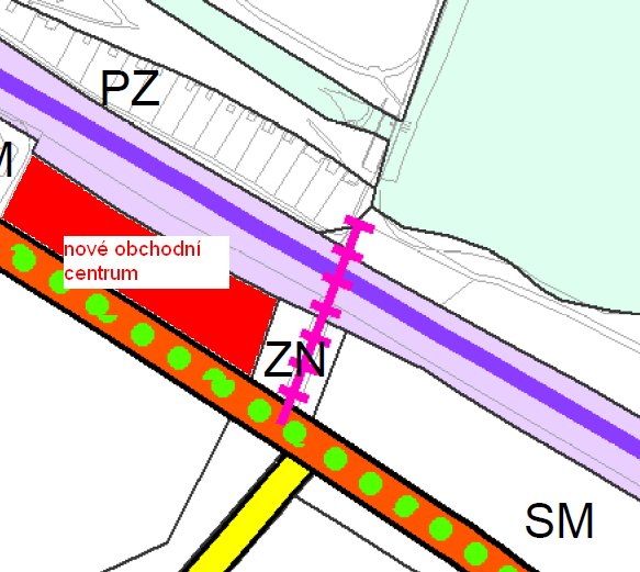 Nové obchodní centrum